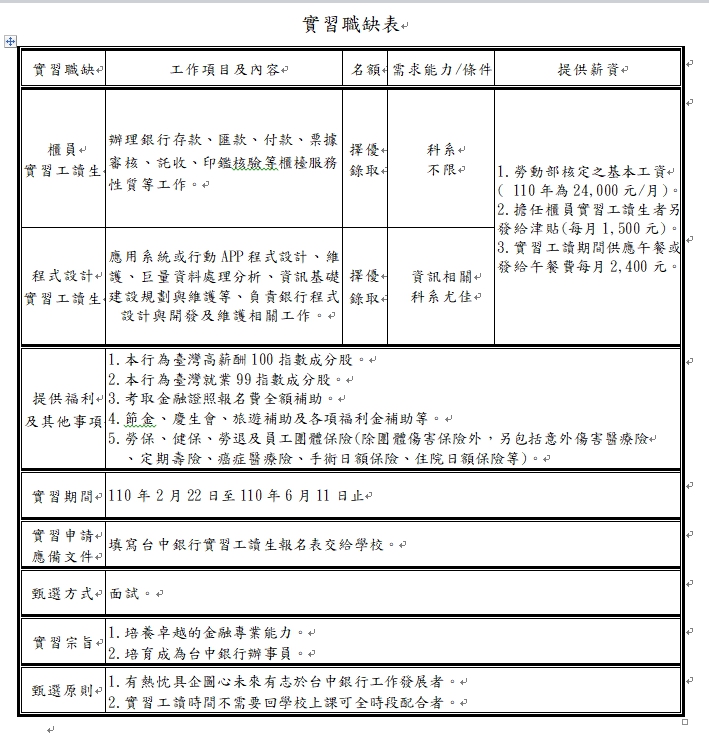 台中銀行2021實習生招募    