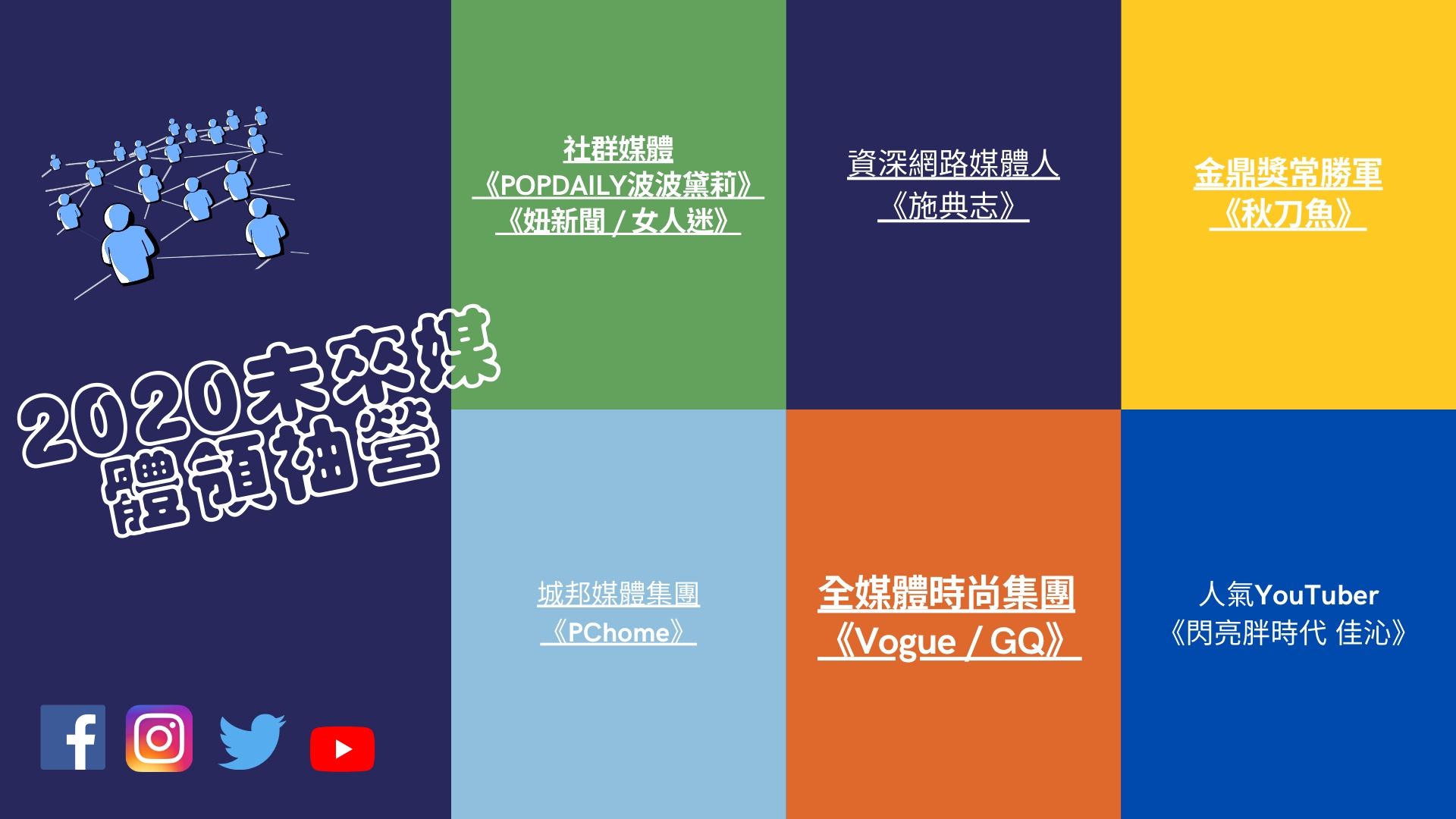 大咖業師授課X 社群媒體參訪，【2020未來媒體領袖營】助學生開啟新視界 !!