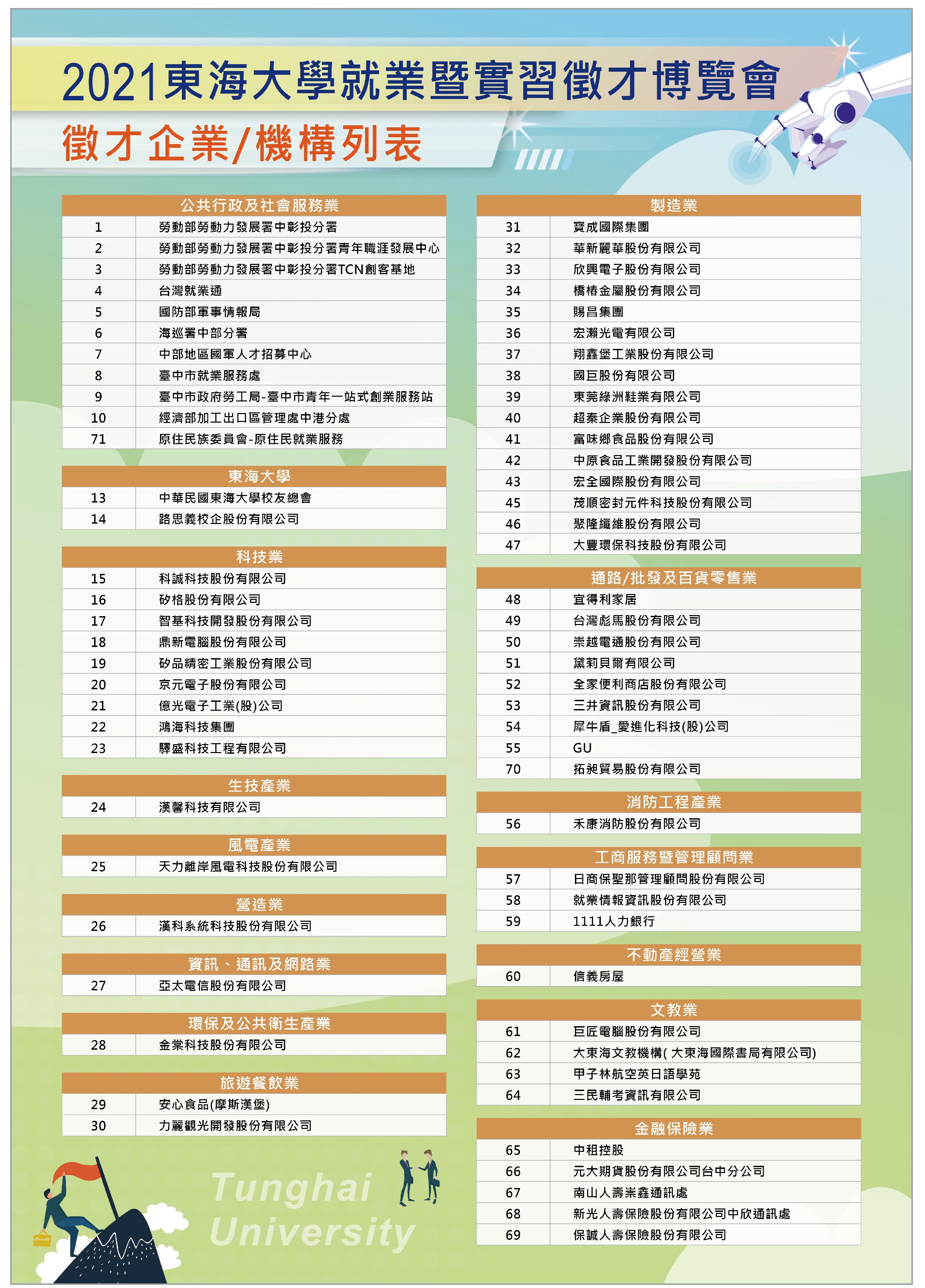 2021東海大學徵才博覽會-活動文宣及企業列表